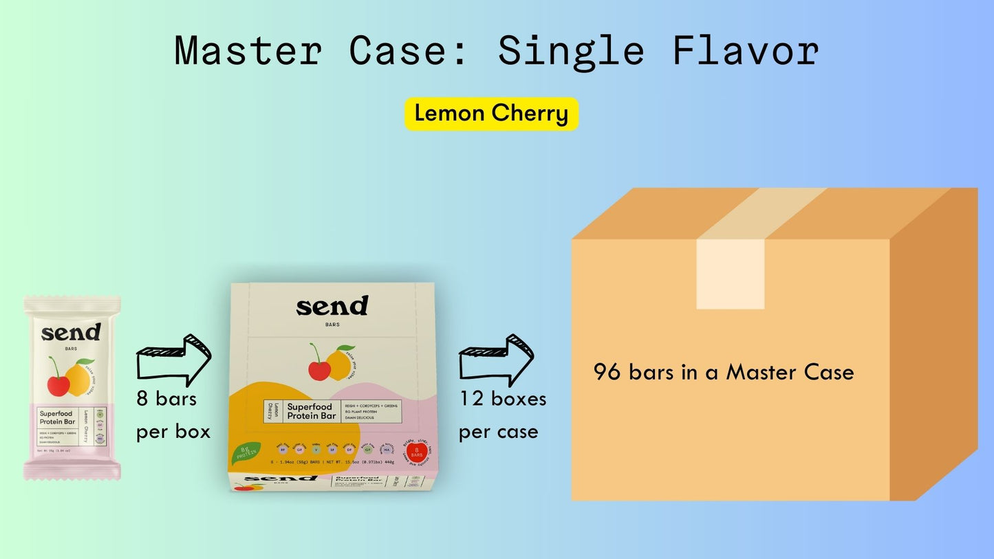 Single Flavor Case: Lemon Cherry