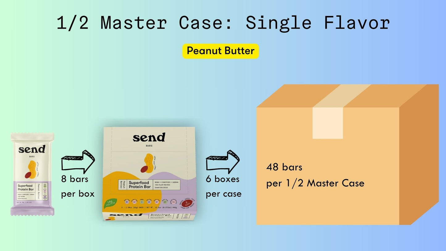 Half Case: Peanut Butter