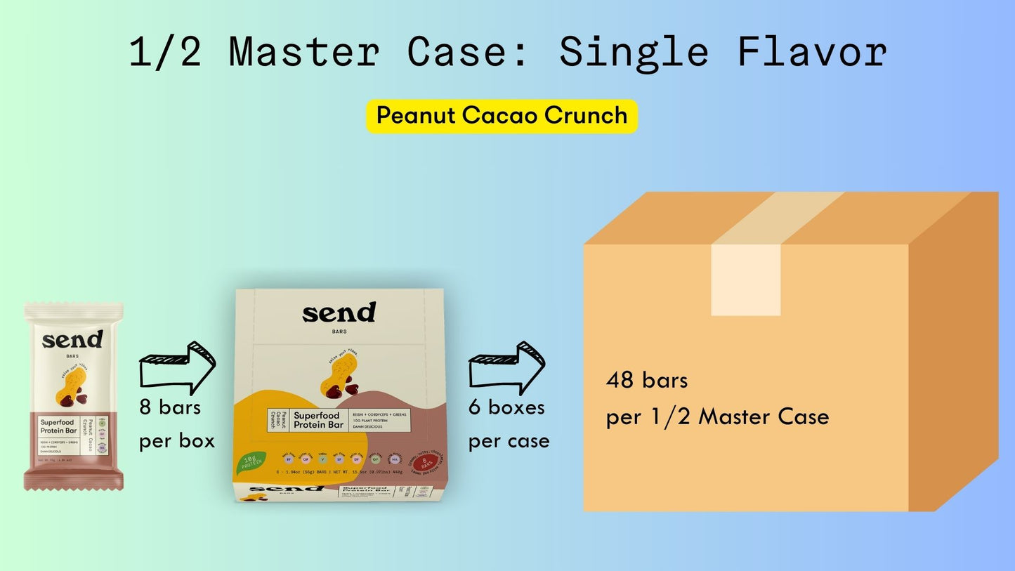 Half Case: Peanut Cacao Crunch