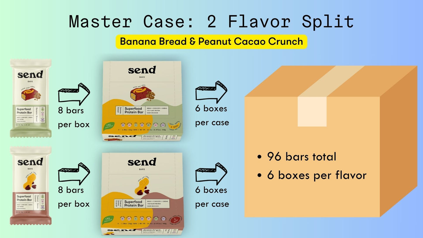 Half and Half Case: Banana Bread + Peanut Cacao Crunch