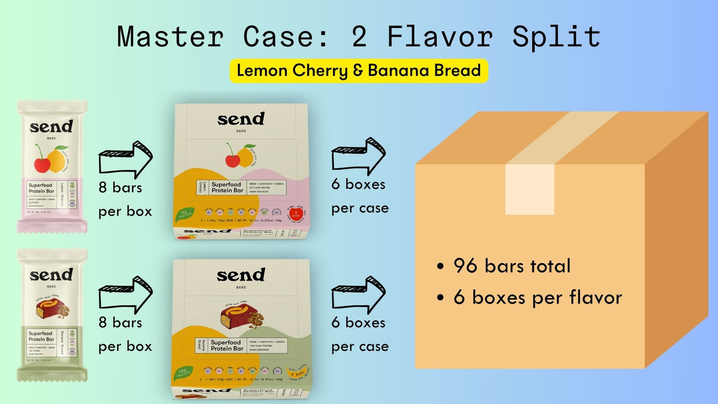 Half and Half Case: Lemon Cherry + Banana Bread