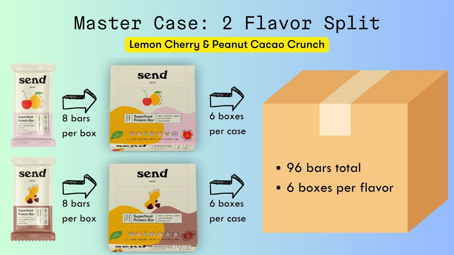 Half and Half Case: Lemon Cherry + Peanut Cacao Crunch