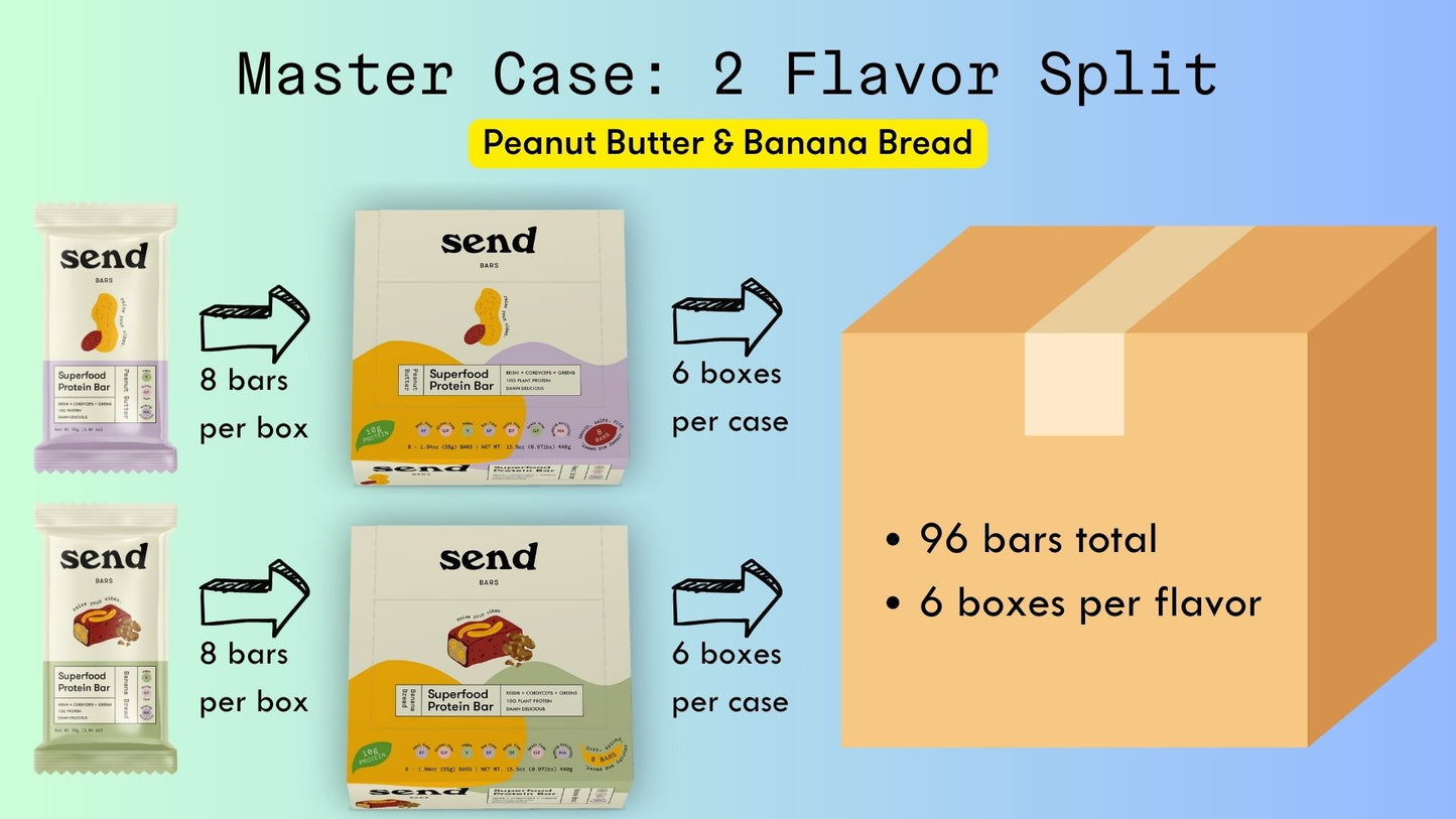 Half and Half Case: Peanut Butter + Banana Bread